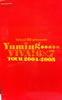 /GuCJR Yuming VIVA! 6~7 TOUR 2004-2005 cA[ptbgv